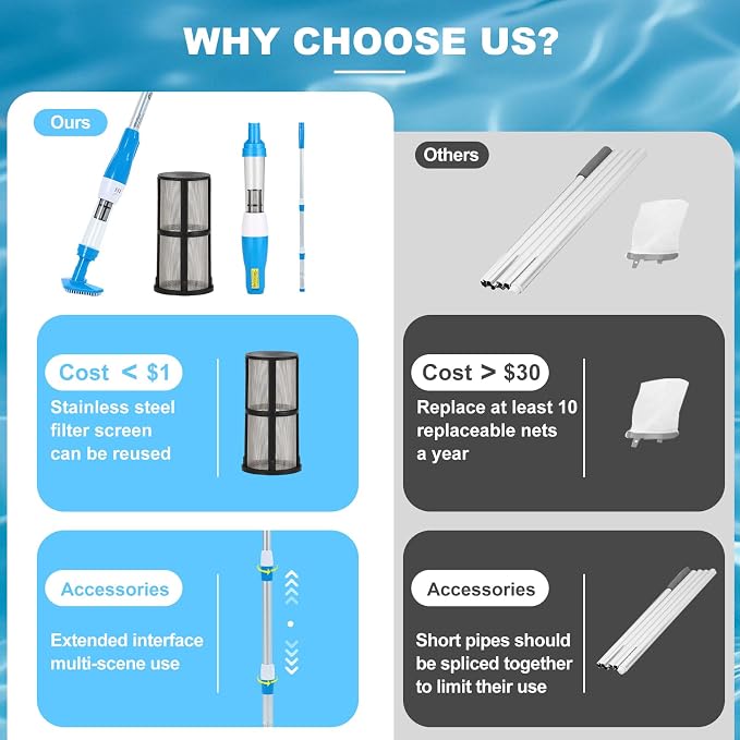 4 in 1 Cordless Rechargeable Small Pool Vacuum spa hot tub 90 Mins Running Time, 12 Gallons/Min Powerful Suction 2026 new