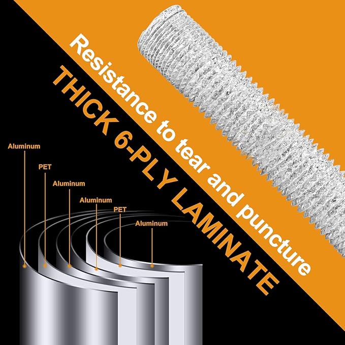 Dryer Vent Hose For Tight Space,90 Degree Hose Elbow,Indoor Dryer Vent, Dryer Hose Vent Kit,Dryer Vent Connector Kit,Dryer Vent Duct, Dryer Vent Adapter, Dryer Vent Vacuum Hose Attachment