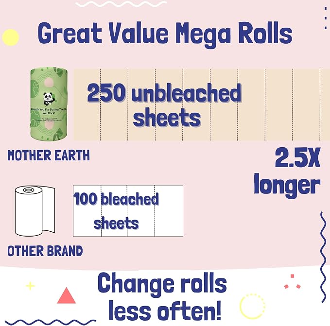MOTHER EARTH Bamboo Paper Towels | 2-Ply, 3 Rolls, 250 Sheets per Roll | Gentle for Sensitive Skin & Daily Cleaning Tasks
