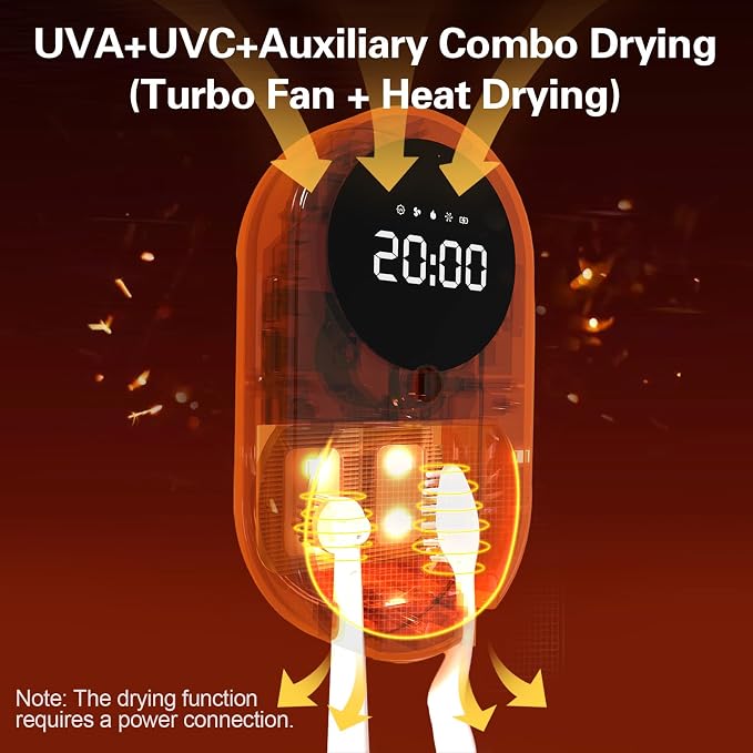 iHave UV Toothbrush Sanitizer Holder 2 Slots Wall Mounted Wave Sensor Auto | UVC+Ion 360 Dual Disinfection (No Dead Zone) • 4H Auto-Cycle (Bacteria Regrow in 4-8H) • Heat & Fan Drying • LED Time Display