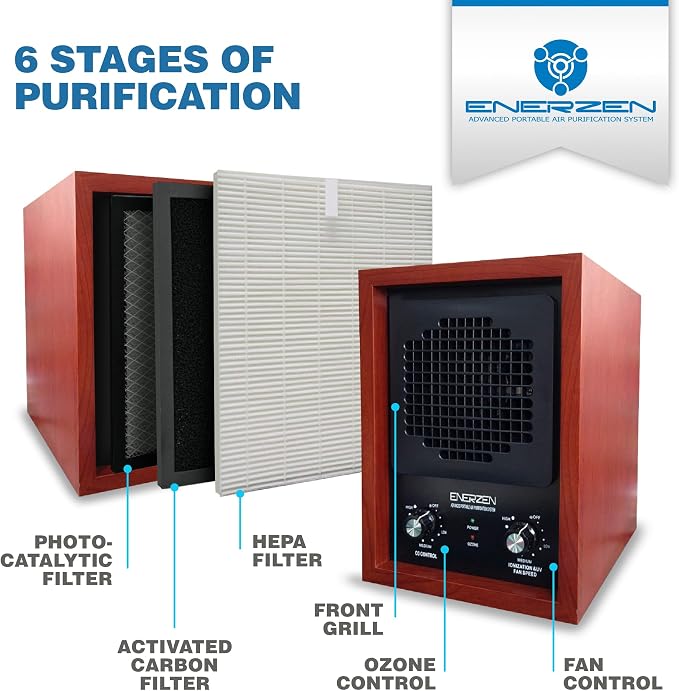 Enerzen LB-444 Commercial HEPA Air Purifier 3500 Sq. Ft. Ozone Ionizer Cleaner Clean Air