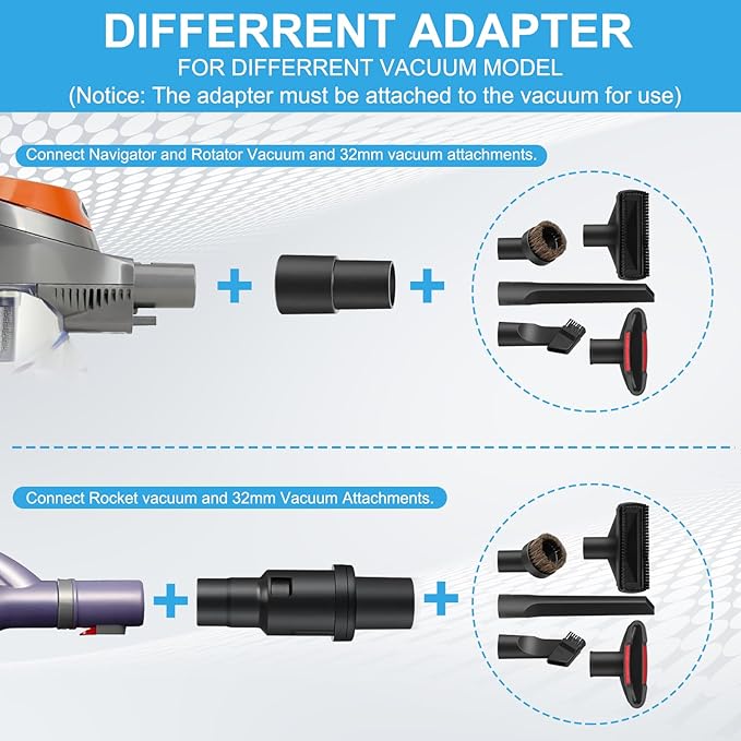32mm (1 1/4") Vacuum Attachments for Shark NV350 NV360 NV531 NV356 NV357 UV440, Dryer Cleaning Brush, Horsehair Brush, Extension Hose, Adapter Kit