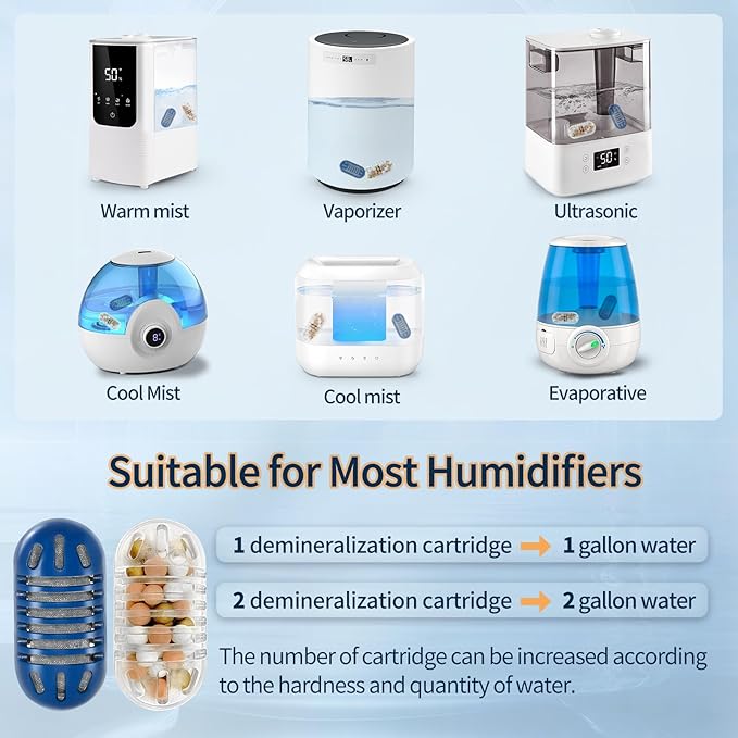 20-Pack Demineralization Cartridge for Humidifier Compatible with Most Humidifiers Replacement for Ultrasonic Humidifier Tank Cleaner | Prevents Hard Water Build-Up | Eliminate White Dust