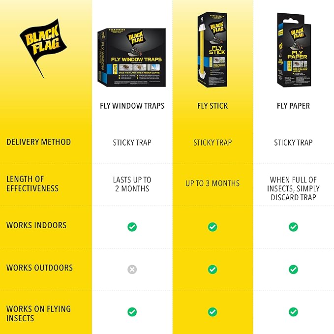 Black Flag Fly Paper, Insect Trap, Catches All Flying Insects 4 Traps