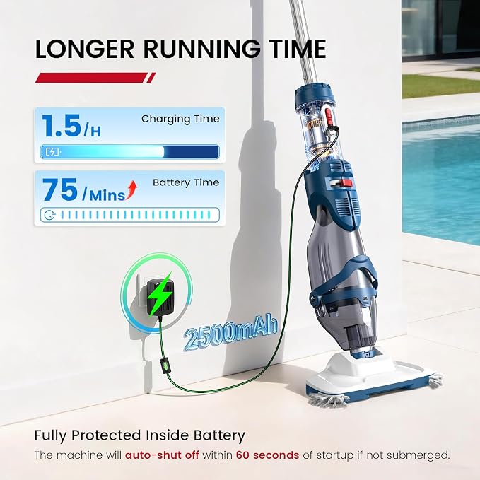 ENHULK PC20 Pro Cordless Pool Vacuum, Upgraded Dual Mode, 22 GPM Powerful Suction, 150" Telescopic Pole, 6 Filter Units, 75 Minutes Runtime, Handheld Pool Cleaner for Above/Inground Pools