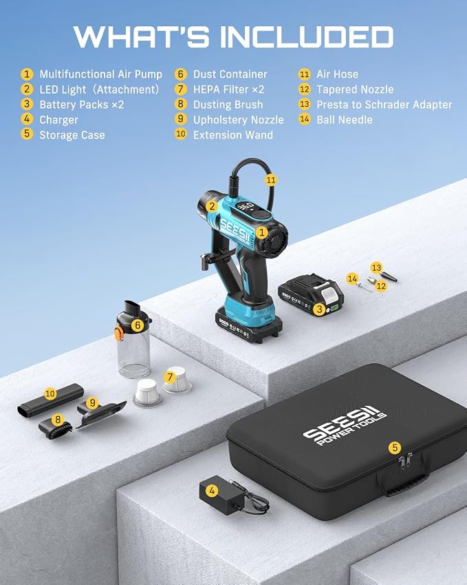 SEESII Cordless Tire Inflator Portable Air Compressor, 21V 150PSI Fast Inflation Handheld Air Pump with 20000Pa Vacuum, Dual Rechargeable Battery, Auto Shut Off, Digital Gauge, LED Light for Car, Bike