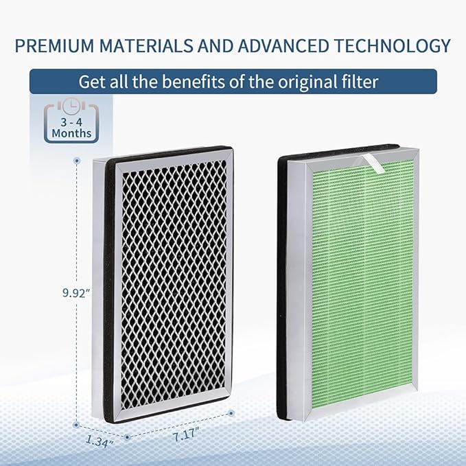 Toxin Absorber MA Series 25 Replacement Filter compatible with MA Series 25 Air Pur-ifier, 3-in-1 Filter with Upgrade Activated Carbon, H13 True HEPA and Pre-filter, Pack of 4