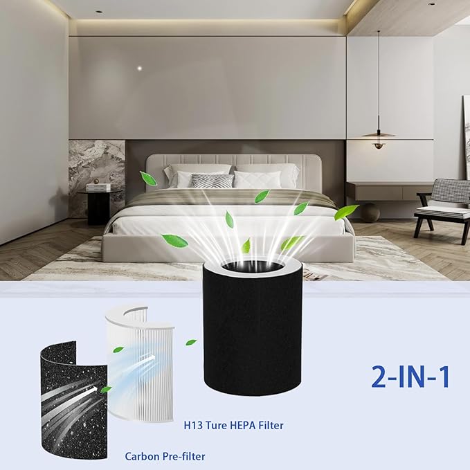 H-HF670-VP Replacement Filter Compatible with Hunter HP670 Tower Air Purifier | 2 Pack H13 True Hepa and 8 Pack Activated Carbon Pre-Filter - Capable of Capturing Dust Pet Dander, Ideal for Room