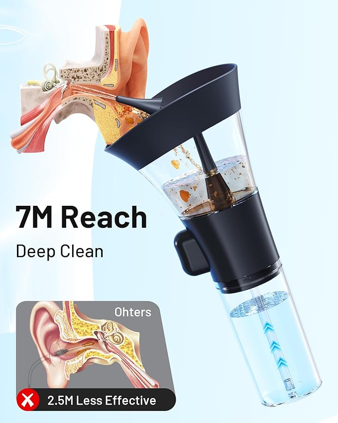 Yumika Ear Wax Removal Kit – Manual Ear Cleaner with Powerful Water Flow for Deep Clean & Soft Silicone Tip, Dark Blue