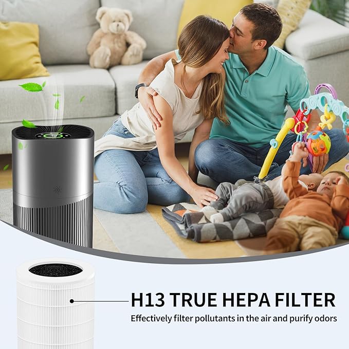 KJ402F True HEPA Air Filter Replacement Compatible with Jerdazen JZ-450F&Zendar KJ402F& Crecolife KJ402F-A1, 3-stage Filtration System, Pre-Filter, H13 HEPA Filter, Charcoal Filtration,2PACK