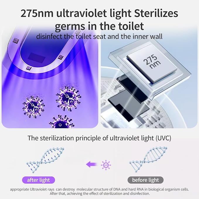 Toilet UV-C 275nm Sanitizer Lamp – Smart Toilet Seat Sanitizer & Odor-Reducing Bathroom Accessory with 2000mAh Rechargeable Battery, USB-C Fast Charging, Easy Tool-Free Installation