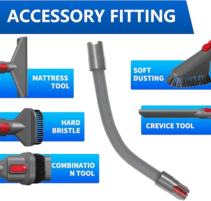 Vacuum Attachment Kit Compatible with Dyson V7 V8 V10 V11 V15 Vacuum Cleaner，Dryer Vent Hose Flexible Extension Hose Mattress Tool Stiff Brush Soft Bristle Crevice Tool Attachment for Home Cleaning