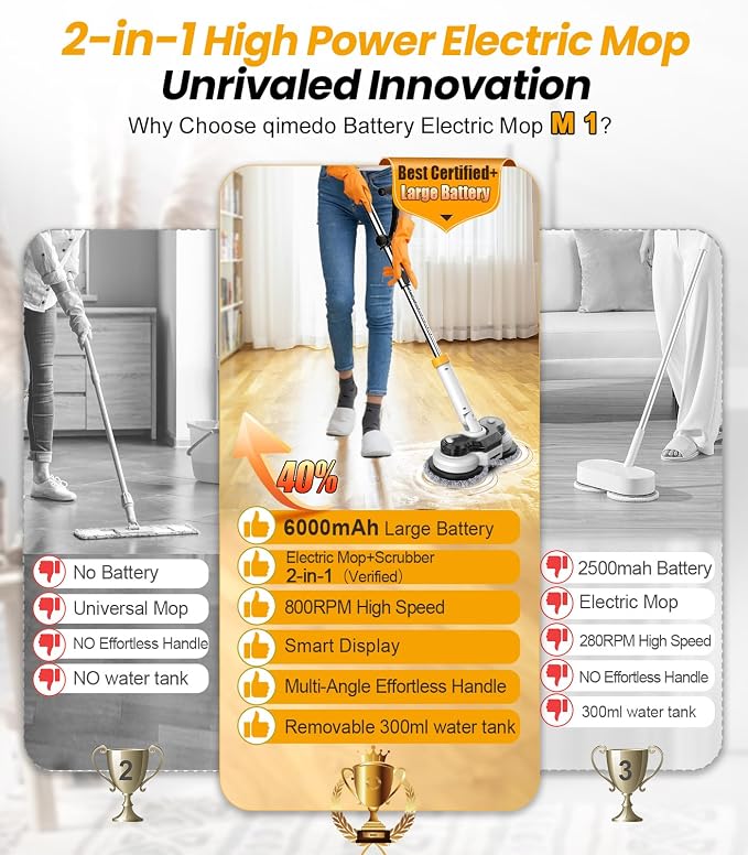 qimedo 800RPM Cordless Electric Mop, 6000mAh Battery Electric Power Scrubber & Mops for Floor Cleaning, Best Automatic Spin Mops with Smart Display,Rotating Mop with LED Light & Water Spray