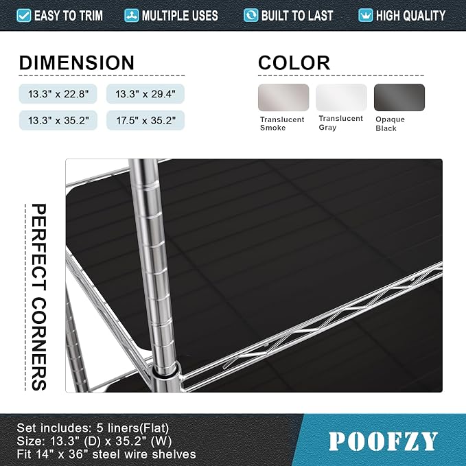 Poofzy Wire Shelf Liner 14" X 36", Non-Adhesive Plastic Shelf Liners for Wire Shelving, Waterproof Protector Mats (5PK, Black)