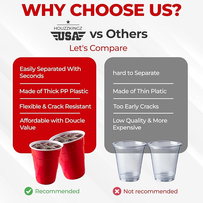 Red Plastic Disposable Cups - 18 Oz., 240 Ct. | Heavy Duty Large Party Cold Drink Plastic Cups Disposable