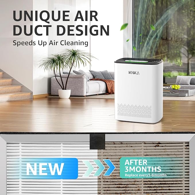 KNKA Air Purifiers APH3000 & KNKA Genuine APH3000 Air Purifier Replacement Filter, Supports HEPA Sleep Mode. High-Efficiency Air Filtration