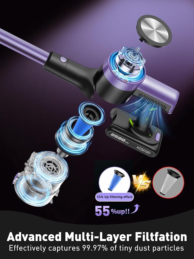 Cordless Vacuum Cleaner for Home, 55KPa Powerful Suction, Self-Standing Stick Vacuum with Charging Dock, Anti-Tangle Brush, Lightweight for Pet Hair, Carpet, Hardwood Floor(Purple)
