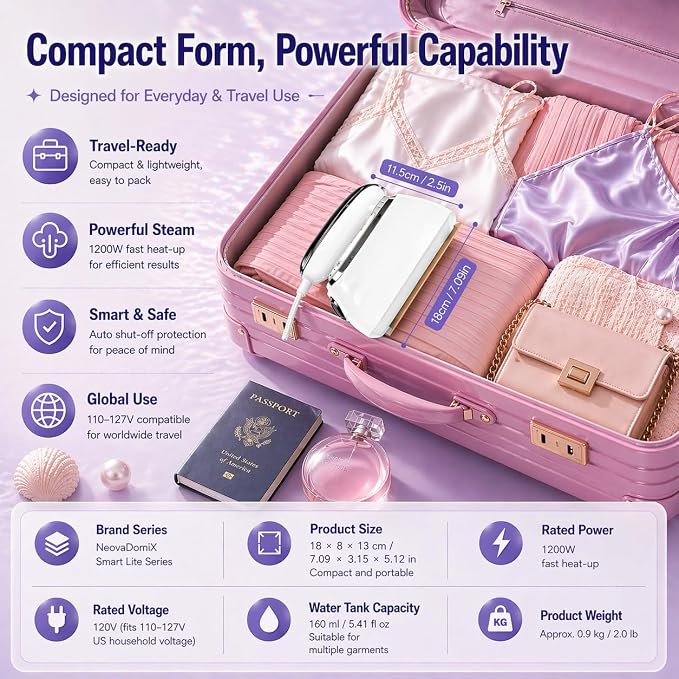 Portable Travel Steamer for Clothes, 1200W Handheld Garment Steamer with 20s Fast Heat-Up, 2-in-1 Steam Iron for Vertical & Flat Ironing, 6 Fabric Modes, Self-Cleaning, 160ml Tank