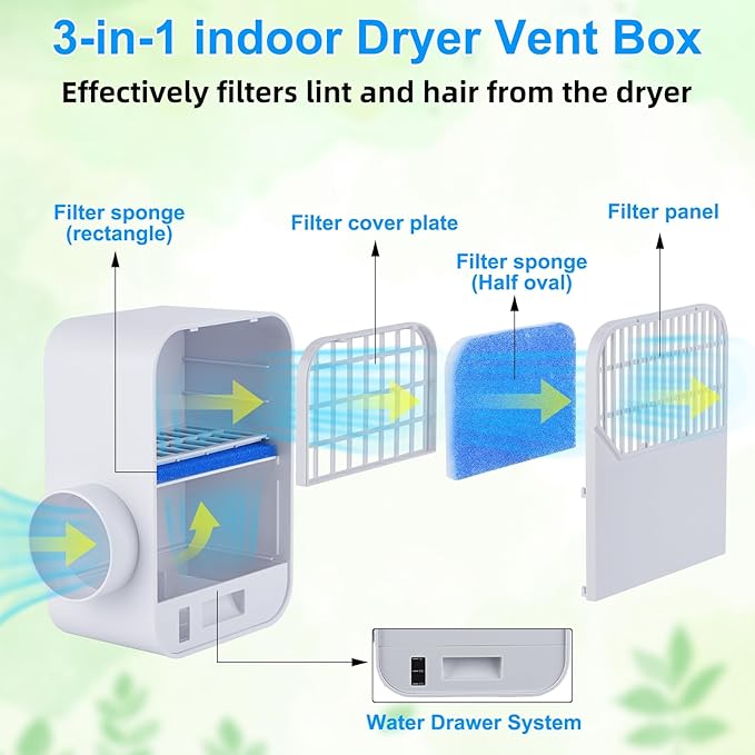 2025 New Upgraded Indoor Dryer Vent Kit for Electric Clothes Dryer, 3-in-1 Indoor Dryer Lint Trap with 6 Polyester Filter&10ft Dryer Vent Hose,Enhance Air Quality,Energy Efficient Water Drawer System