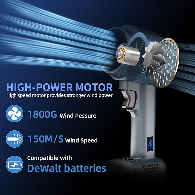 Cordless Handheld Blower | 1800G & 335MPH Powerful Air Blower, Compatible with DeWalt Batteries (Battery Not Included) | for Car Drying, Patio Cleaning, Lawn Care, and Electric Air Duster