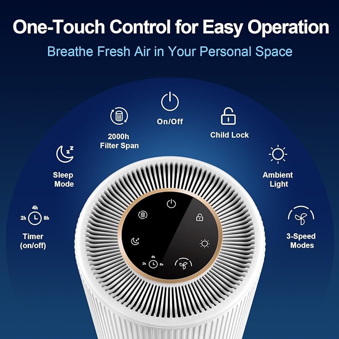 JF100 Air Purifiers for Home bedroom Coverage 450 sqft, HEPA Air Purifier with Brushless Motor, 22 dB Quiet Air cleaner for 99.97% Dust Smoke Odor Pollen Pets Hair Dander, Night Light, White