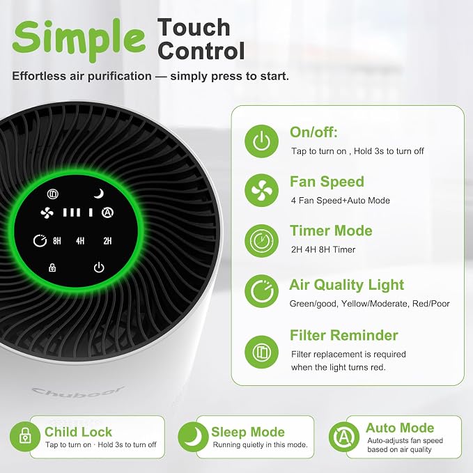 Chuboor Air Purifiers for Home Large Rooms, H13 True HEPA Air Purifiers for Bedroom Dorm Room Pets or Smoke, Dust, Pollen, Odors, Auto Mode, Sleep Mode, PJ01, White