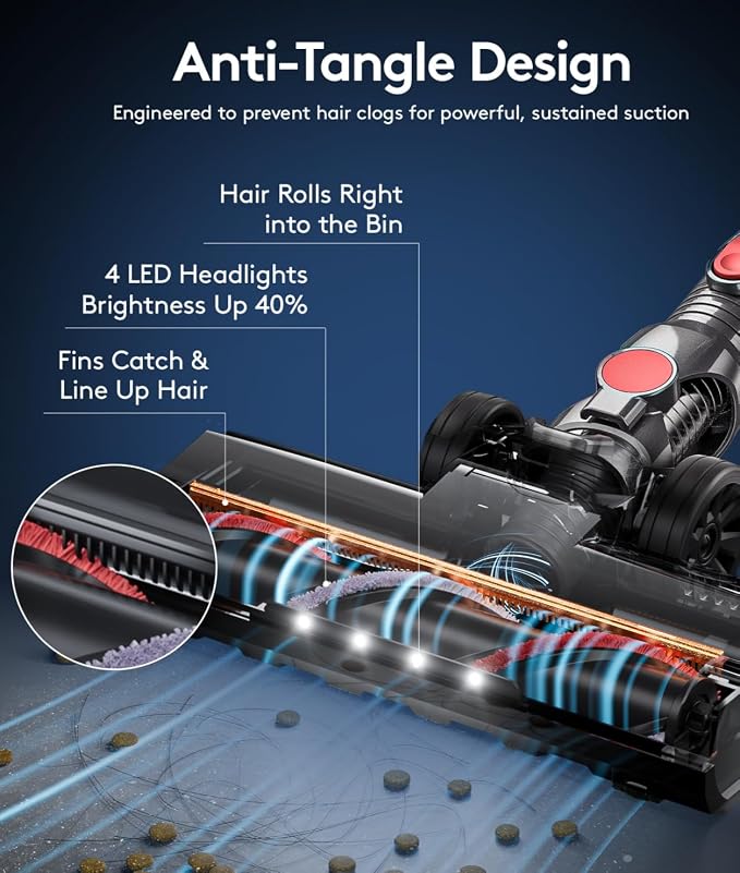 RONEAIR Cordless Vacuum Cleaners for Home,40Kpa 45Mins Self-Standing Vacuum Cleaner Cleans Under Furniture Without Bending,Powerful Stick Vacuum Cordless for Pet Hair,Hard Floors,Carpets,Car