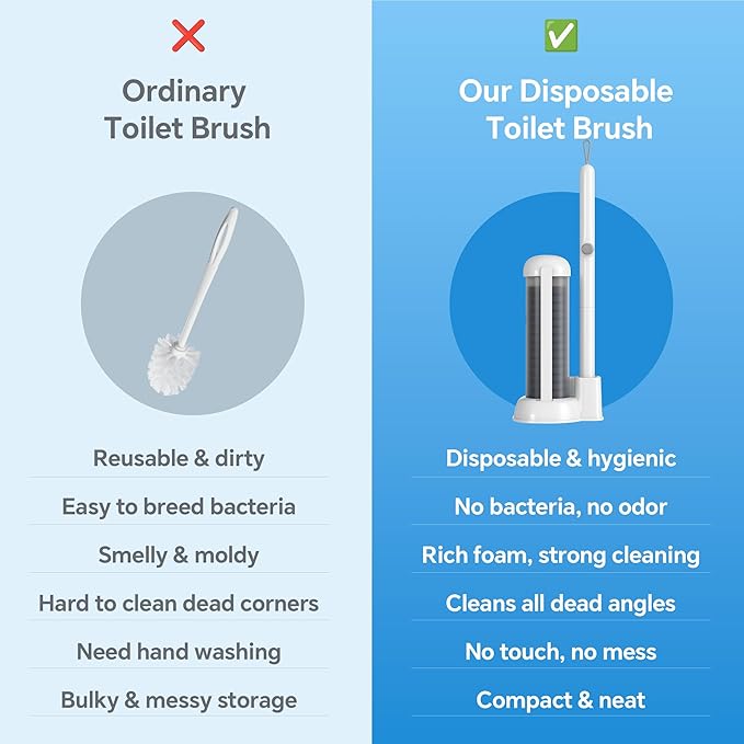 Spreezy Disposable Toilet Brush Cleaning Set, Touch-Free Toilet Wand Kit with 54 Refills & Holder, Disposable Toilet Bowl Cleaner Wand for Bathroom Cleaning