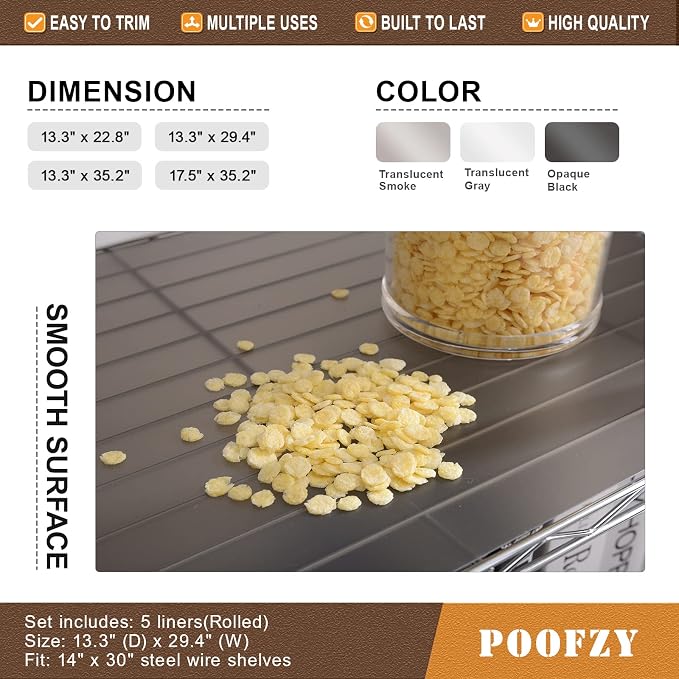 Poofzy Wire Shelf Liner 14" X 36", Non-Adhesive Plastic Shelf Liners for Wire Shelving, Waterproof Protector Mats (5PK, Gray)