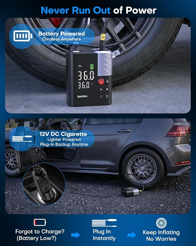 Tire Inflator Portable Air Compressor, 48LPM 160PSI Fast Air Pump with APP Control, 7800mAh & 12V DC Dual Power, Auto Shut-Off, Cordless Pump for Car Tires, SUV, Pickup, Bike, Lawnmower