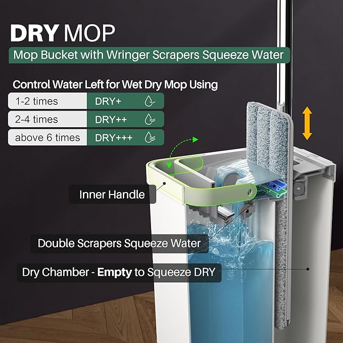 JOYMOOP Mops and Bucket with Wringer Set with 50" Mop Handle with Flexible 13" Flat Head with Flat Mop