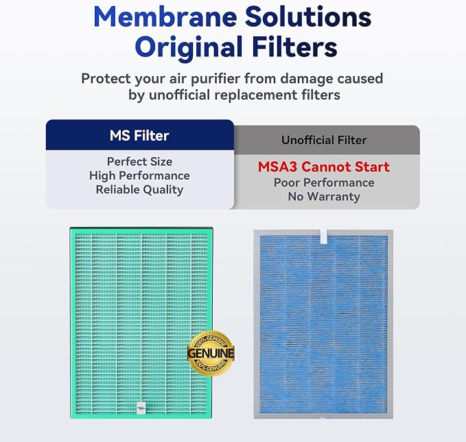 Membrane Solutions MSA3/MSA3S Genuine Pet Odor Removal Air Purifier Filter Replacement 1 Pack, Upgraded 4-in-1 H13 True HEPA Filter