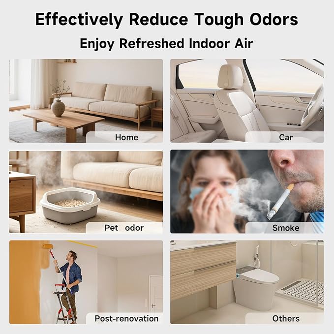 120,000mg/h Ozone Generator, High-Capacity Ozone Odor Eliminator with Negative Ion, Ozone Machine Odor Removal for Car, Home, Pets, Smoke, Commercial/Industrial Use - Covers Up to 6,000 Sq.Ft