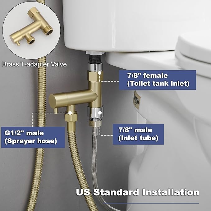 Gold Bidet Sprayer Set, Sprayer Faucet for Toilet with Adjustable Water Pressure, Handheld Bidet Attachment Set, Brushed Gold