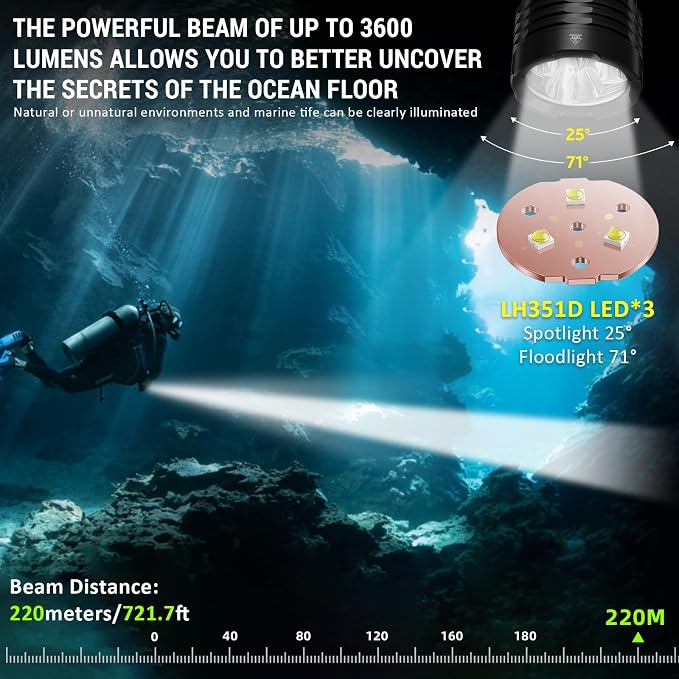 Wurkkos DL30 Dive Light Scuba Diving - Dive Flashlight Super Bright Max 3600 Lumen with 90CRI 100m Underwater Flashlight for Diving IPX-8 Waterproof Submersible Flashlight