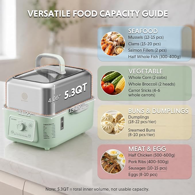 BUYDEEM G52 5.3 Quart Electric Food Steamer for 1-3 Servings, Vegetable Steamer for Cooking, 2-hour Keep Warm, 7 Preset Timings, Dual Boil-Dry Protection, Stainless Steel, Cozy Greenish