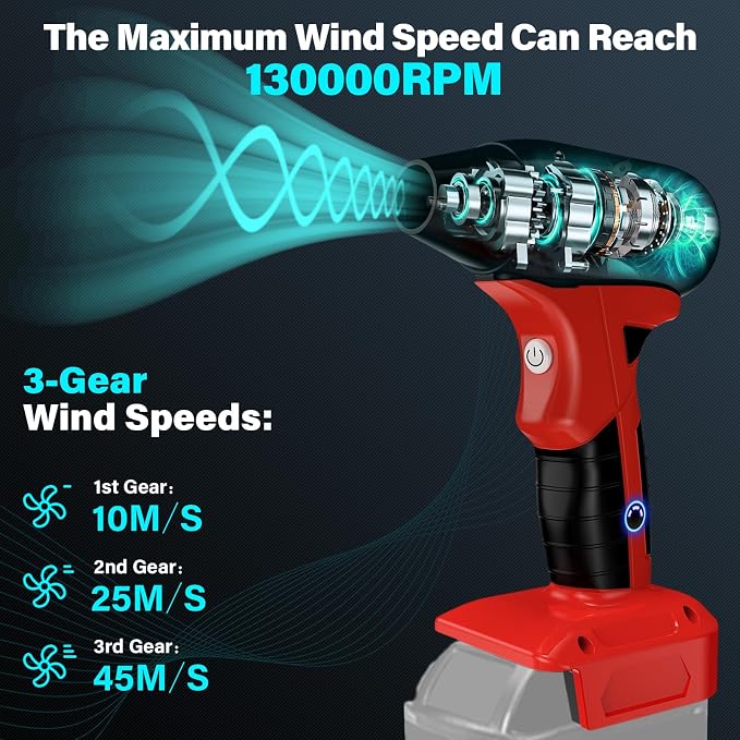 Cordless Leaf Blower Compatible with Milwaukee M18 18V Battery, 130000RPM Brushless Motor, 4‑Speed Jet Dry Blower & Air Duster for Leaves Dust Snow Lawn Patio Cleaning