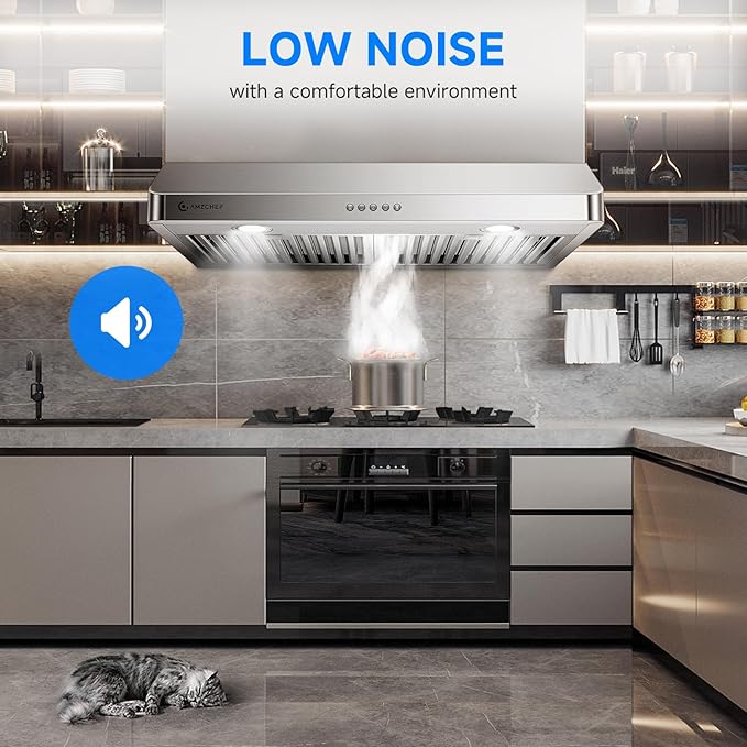 AMZCHEF 30" Under Cabinet Range Hood with Dual Fans System-1050CFM Ultra-Powerful Ventilation,3 Speed Stainless Steel Kitchen Hood Button Control Dishwasher-Safe Baffle Filters Three Outlet Design