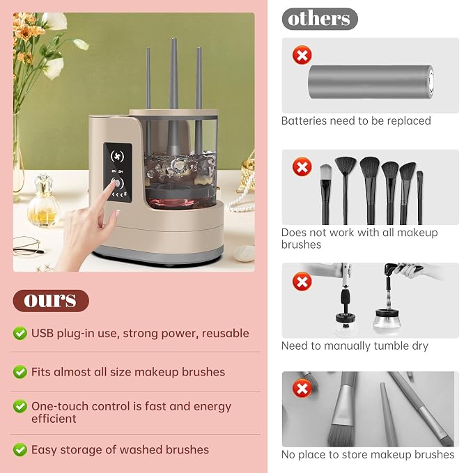 Electric Makeup Brush Cleaner Machine With Makeup Brush Dryer-Holder-Portable Automatic USB Cosmetic Brushes Cleaner Tool for All Size Beauty Makeup Brush Set,Eyeshadow, Blush Brush (brown)