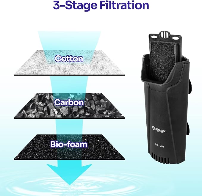 Yaubay Aquarium Filter with Magnet Glass Cleaner