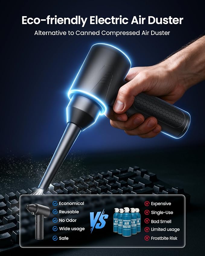 LOXP Electric Air Duster – 150000RPM Powerful Compressed Air Duster with LED Light, 3 Gears, 7500mAh Battery & Fast Charging, Rechargeable Air Blower for Computer, Keyboard, PC, Car, House & Outdoor