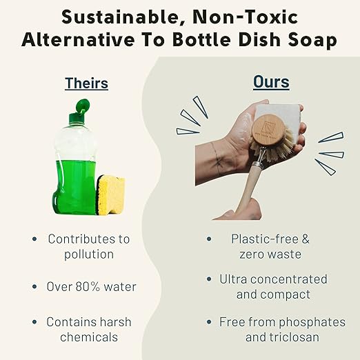 Dish Washing Bundle Kit | Eco-Friendly Solid Dish Soap, Cedar Soap Tray, Bamboo Pot Brush | Organic & Vegan Ingredients, Non-Tox Dish Soap | 3pc. Set