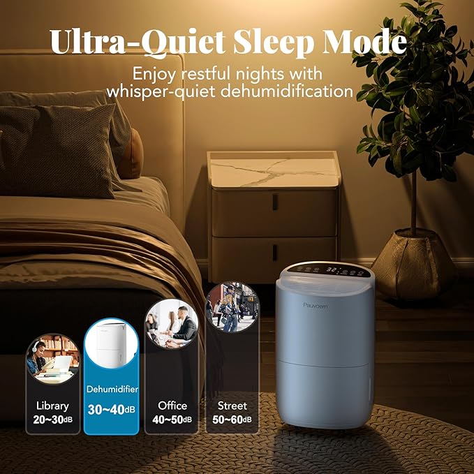 Smart Dehumidifier for Home & Basement, Up to 2000 Sq. Ft, 35 Pints (95°F, 90% RH), 37dB Ultra Quiet with Sleep Mode, App Control, Child Lock & Continuous Drain Hose Included