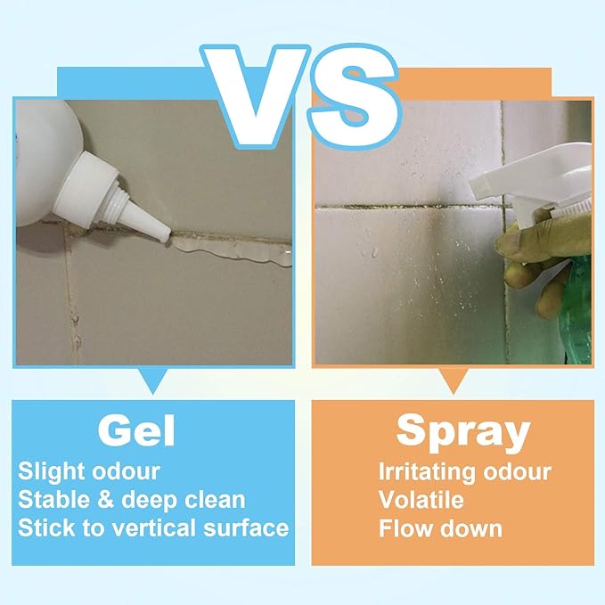 FOLLOWIN Mold and Mildew Stains Cleaner Gel 16oz for Washing Machine Front Loader Seal, Household Mold Stain Cleaner for Shower,Sink,Mold Stain Remover Gel for Bathroom Grout,Bathtub 8oz+16oz