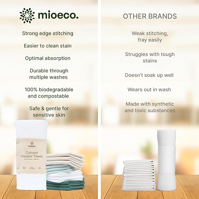 mioeco 24 Pack Multicolored Reusable Paper Towels - Nature Friendly - Organic Cotton Alternative - Thick, Strong, Paperless Kitchen Dish Cloths - Reusable Napkins - Dish Towels - Cloth Napkin