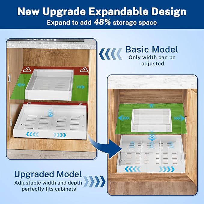 Insputer 2 Pack Under Sink Organizer with Pull Out Cabinet Organizer Expandable (12.4"-20.08") W & (16.26"-22.44") D