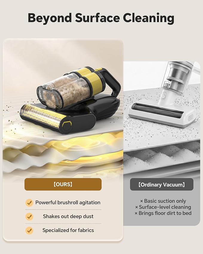 Mr.ego Cordless Mattress Vacuum Cleaner, 16Kpa Bed Vacuum Cleaner, UV-C & Ultrasonic Deep Cleaning, Smart Sensor & LED Display, Large Dust Cup, Reusable Filter, Handheld Vacuum for Bed, Sofa, Crib