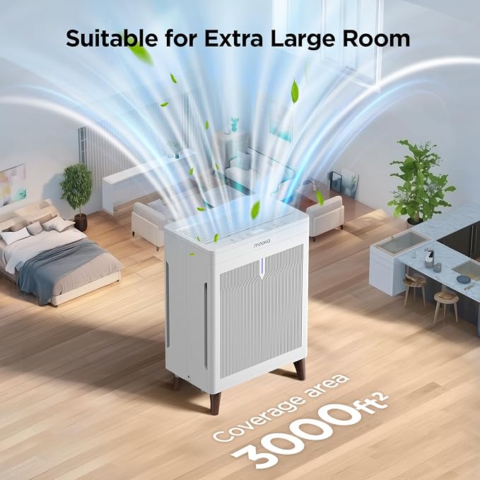 MOOKA Air Purifiers for Home Bedroom Large Room 3000 Ft², Double-Sided HEPA Air Cleaner with Washable Pre-Filter, PM2.5 Air Quality Monitor, Auto Mode, 20dB Air Filter for Pets Hair Odor Dust, HKB320F