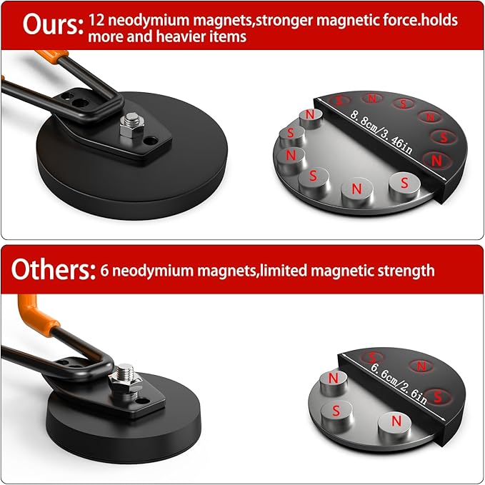 3-H Extra Strong Magnetic Hooks,Heavy Duty Large Anti-Slip Magnet Hooks Wave Shape,No-Drill Tool Holder for Garage,Power Drill,Garden Tools,Hose Storage,2 Pack Orange