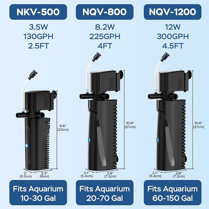 Aquarium U-V Filter for Green Water, Fish Tank Filter with U-V Light & Timer, Turtle Tank Filter with Dual Outlet & Aeration, for 20-70 Gallon Freshwater & Saltwater